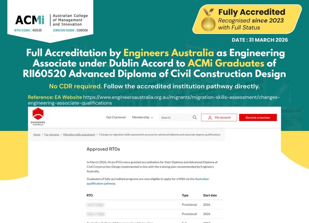 Full Accreditation by Engineers Australia as Engineering Associate under Dublin Accord to ACMi Graduates of RII60520 Advanced Diploma of Civil Construction design.